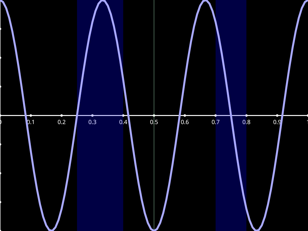 add_interval_sets