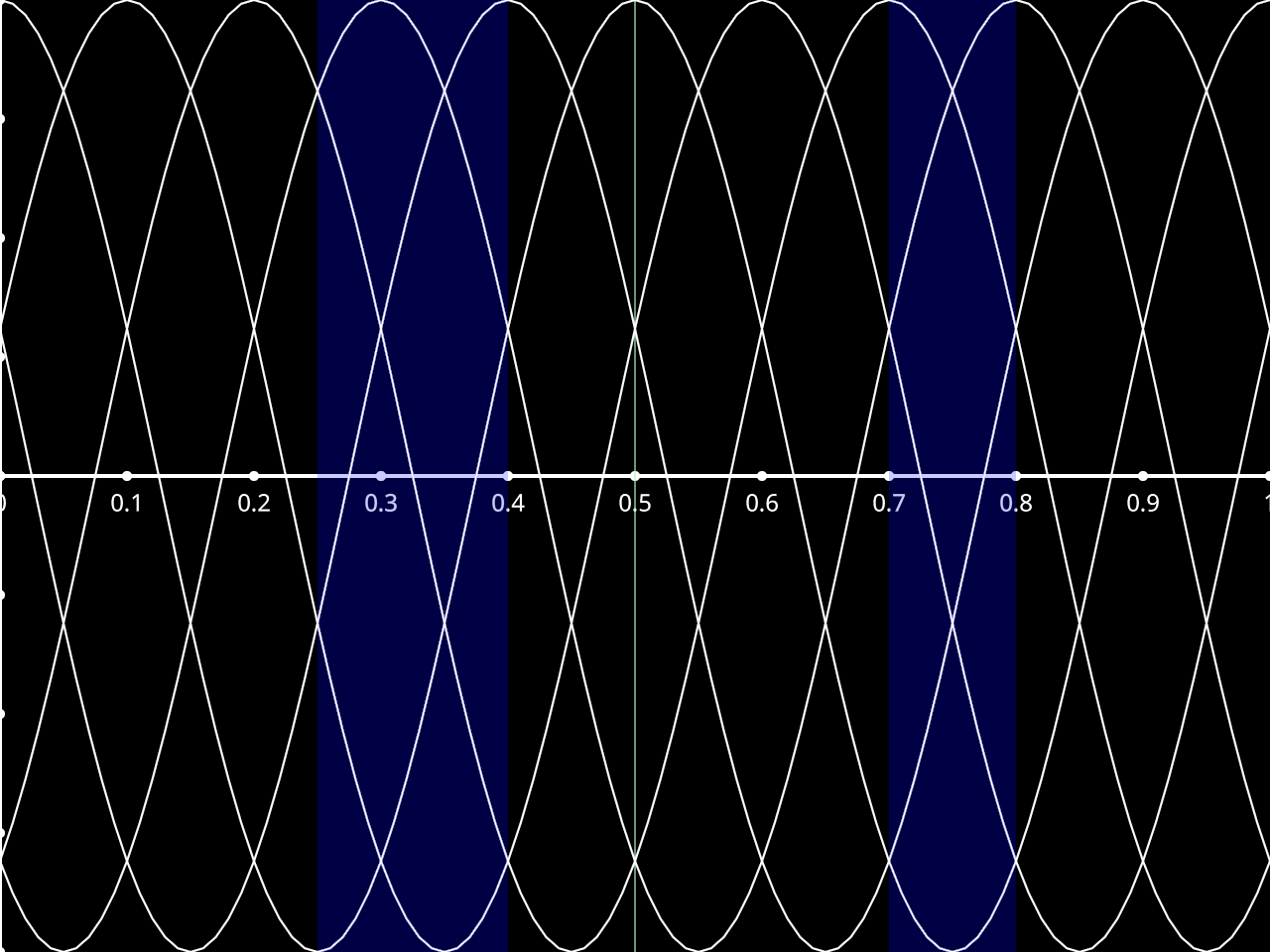 add_interval_sets