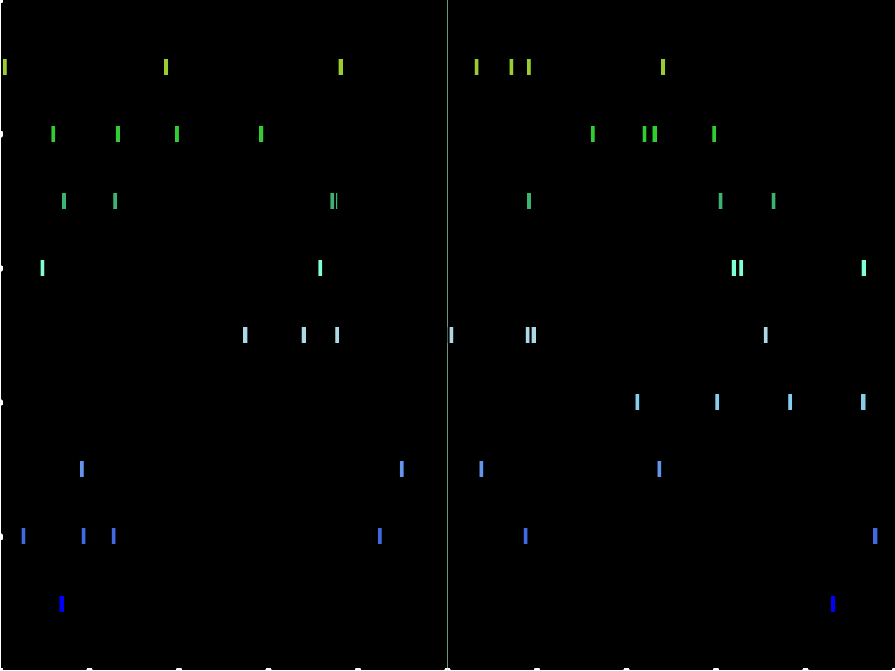 sort_by