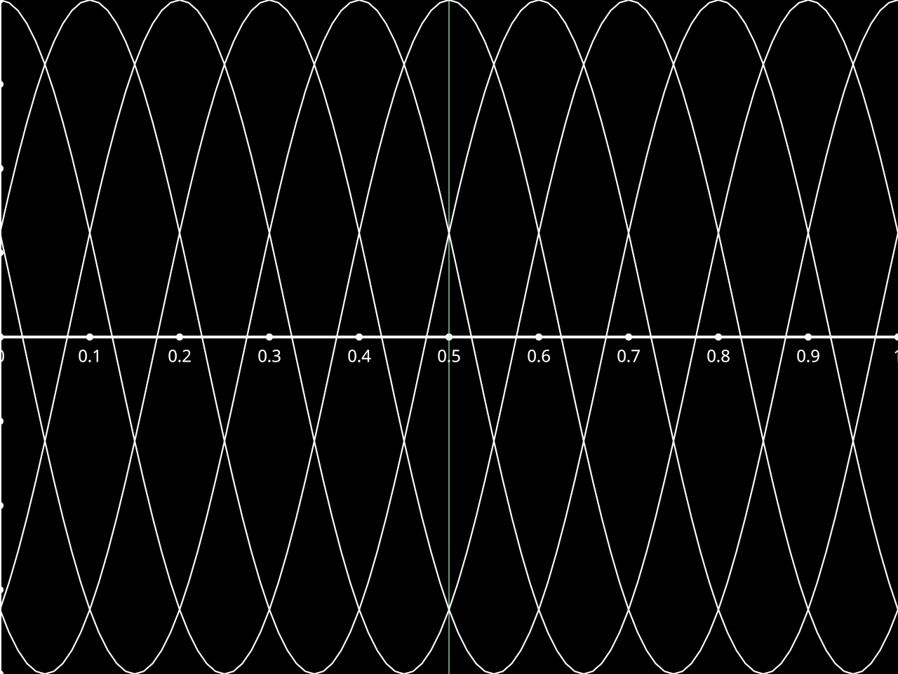 TsdFrame Image